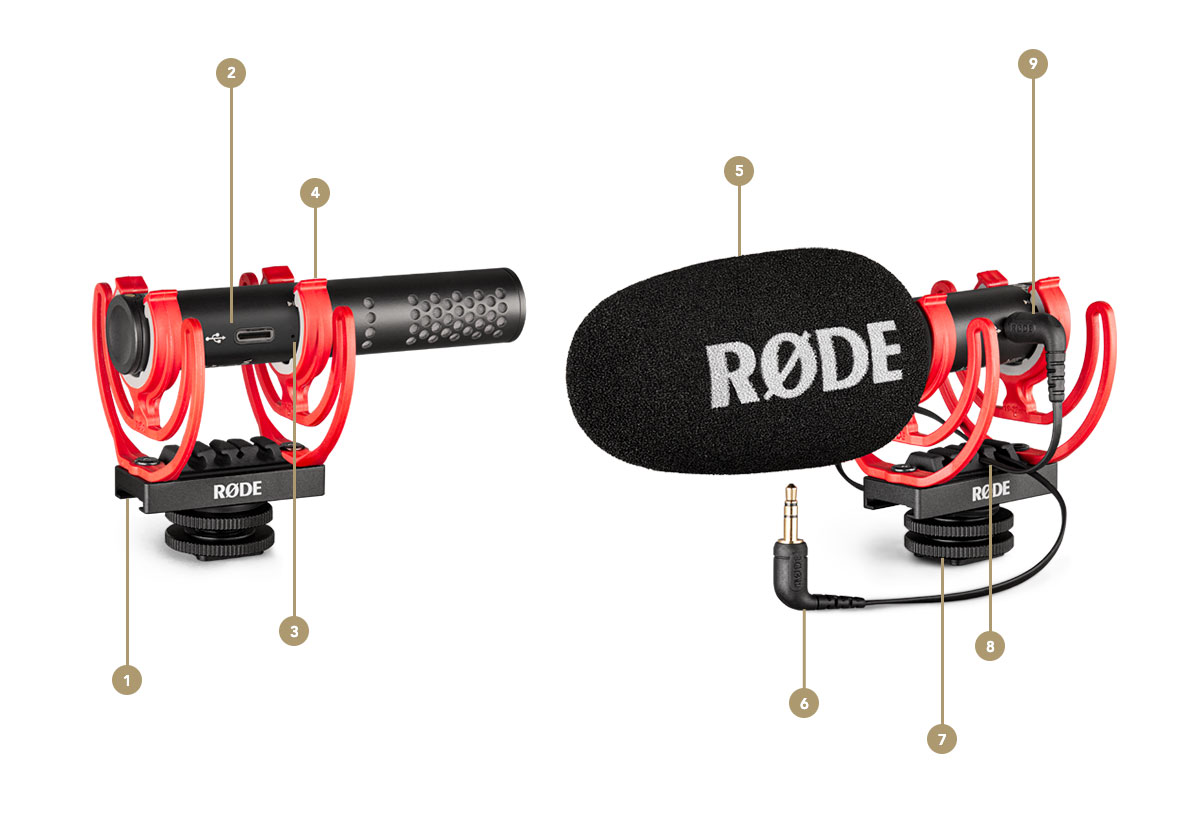 VideoMic GO II feature points