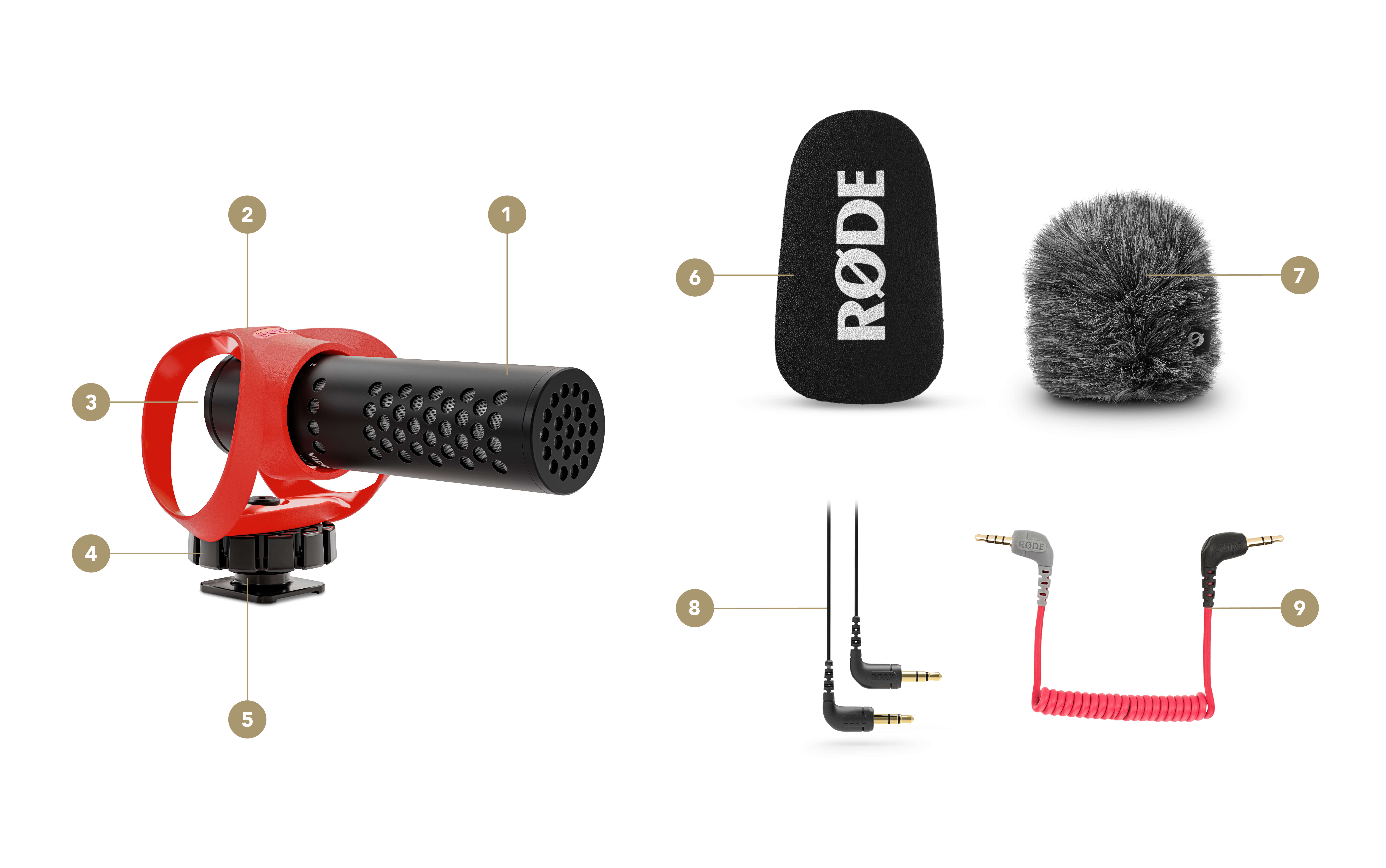 VideoMicro II What's In The Box with feature points