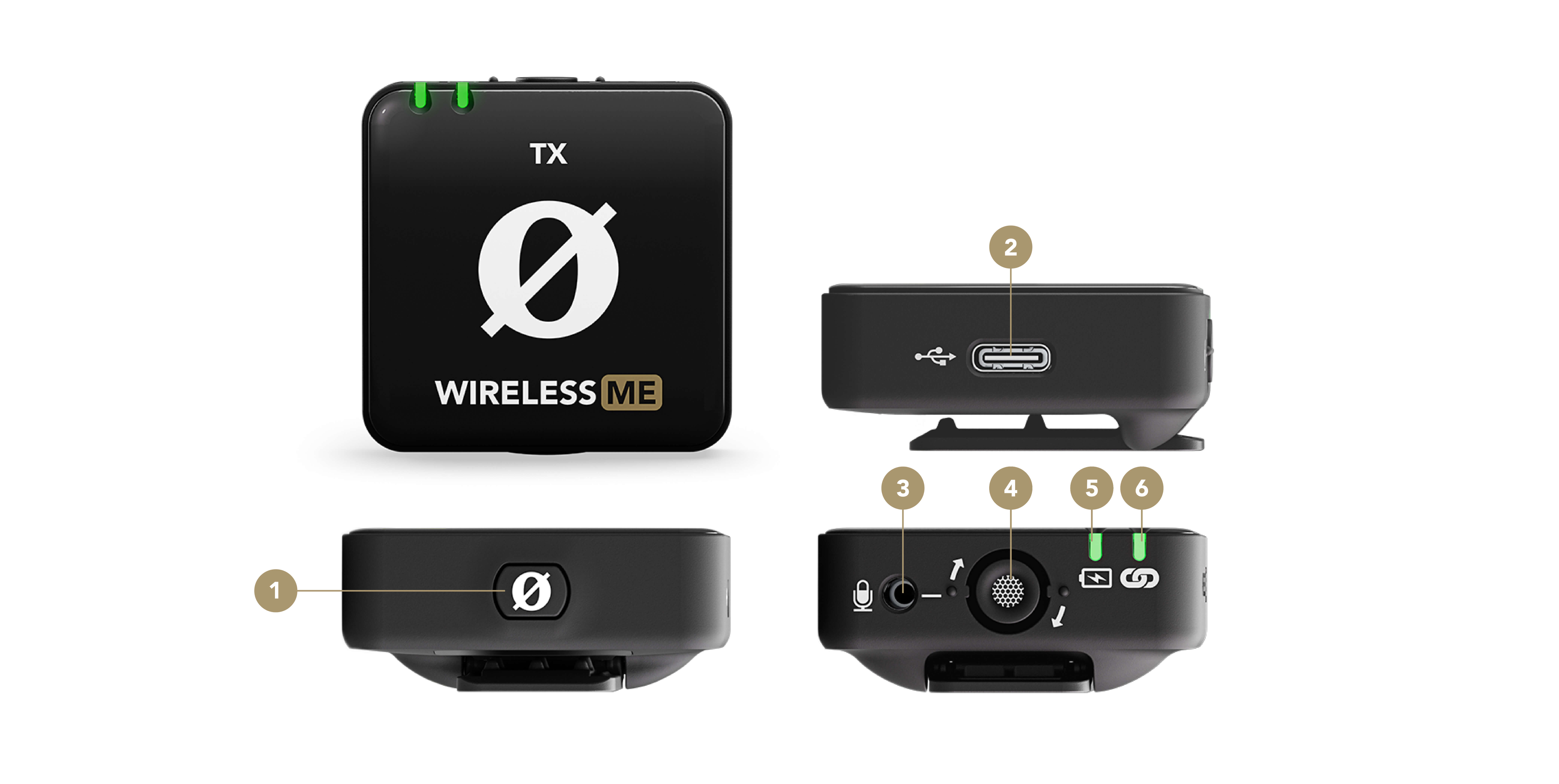 Wireless ME TX feature points