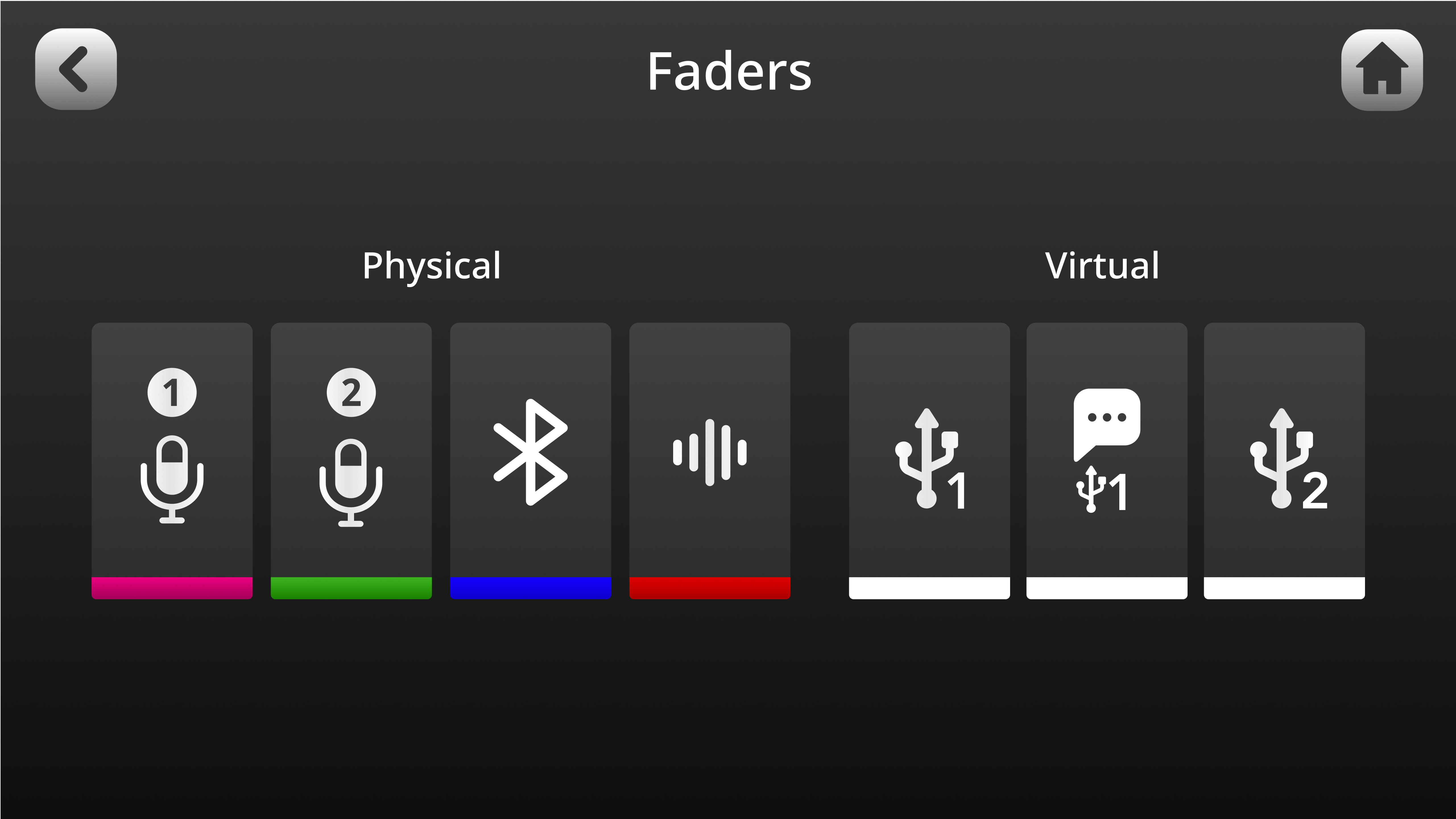 RØDECaster Duo physical and virtual faders