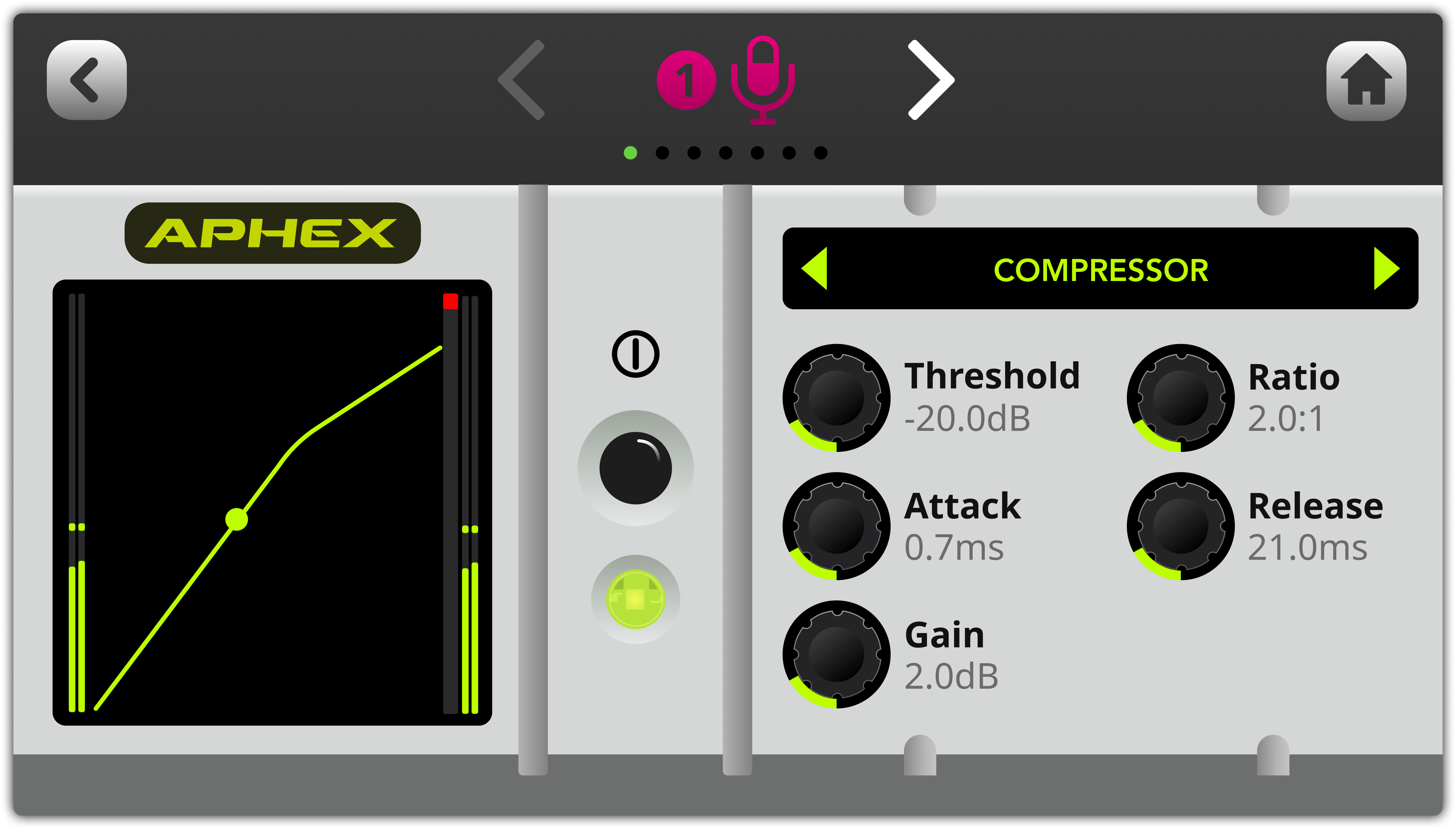 RØDECaster Duo compressor settings