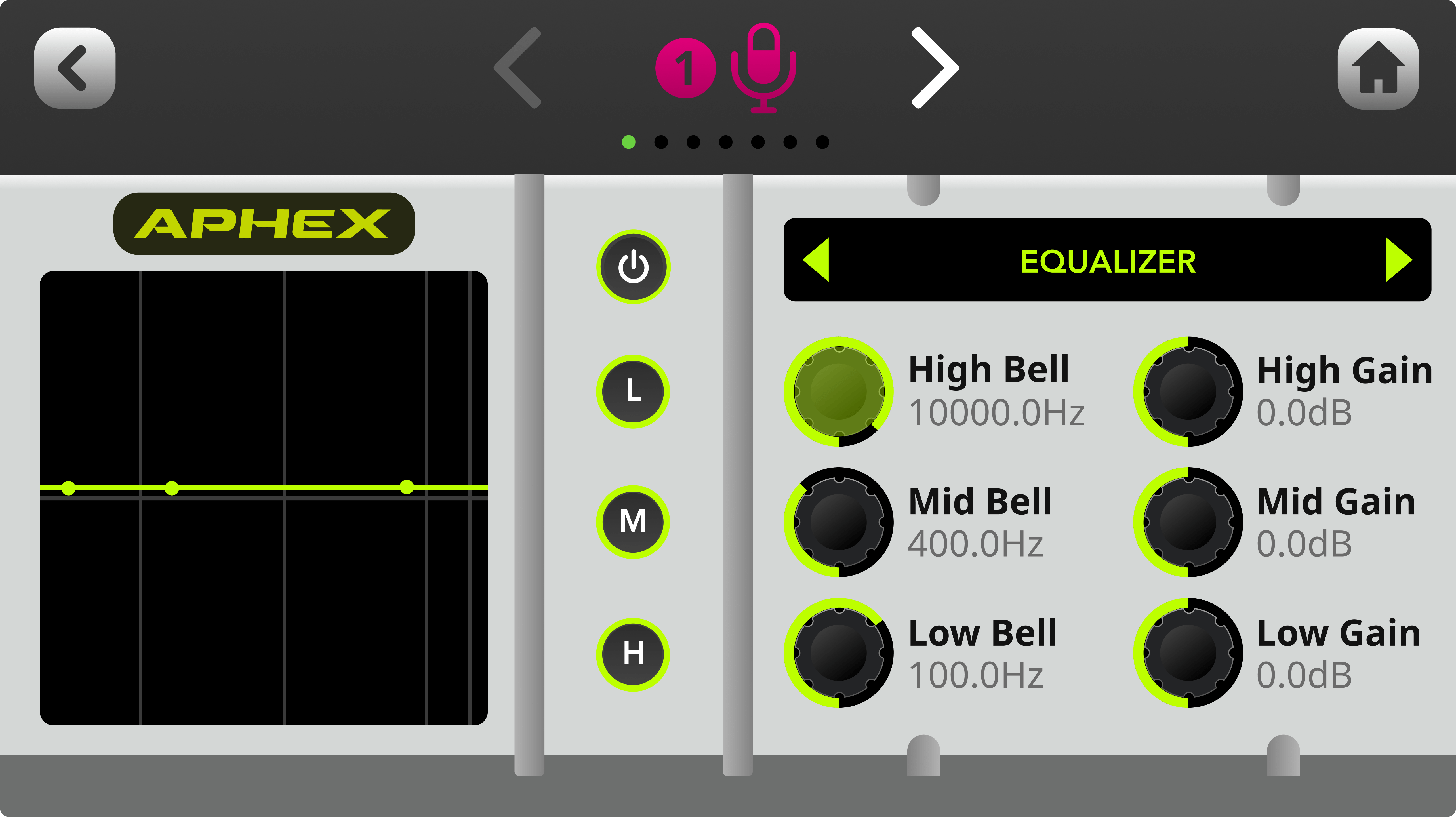 RØDECaster Duo EQ settings