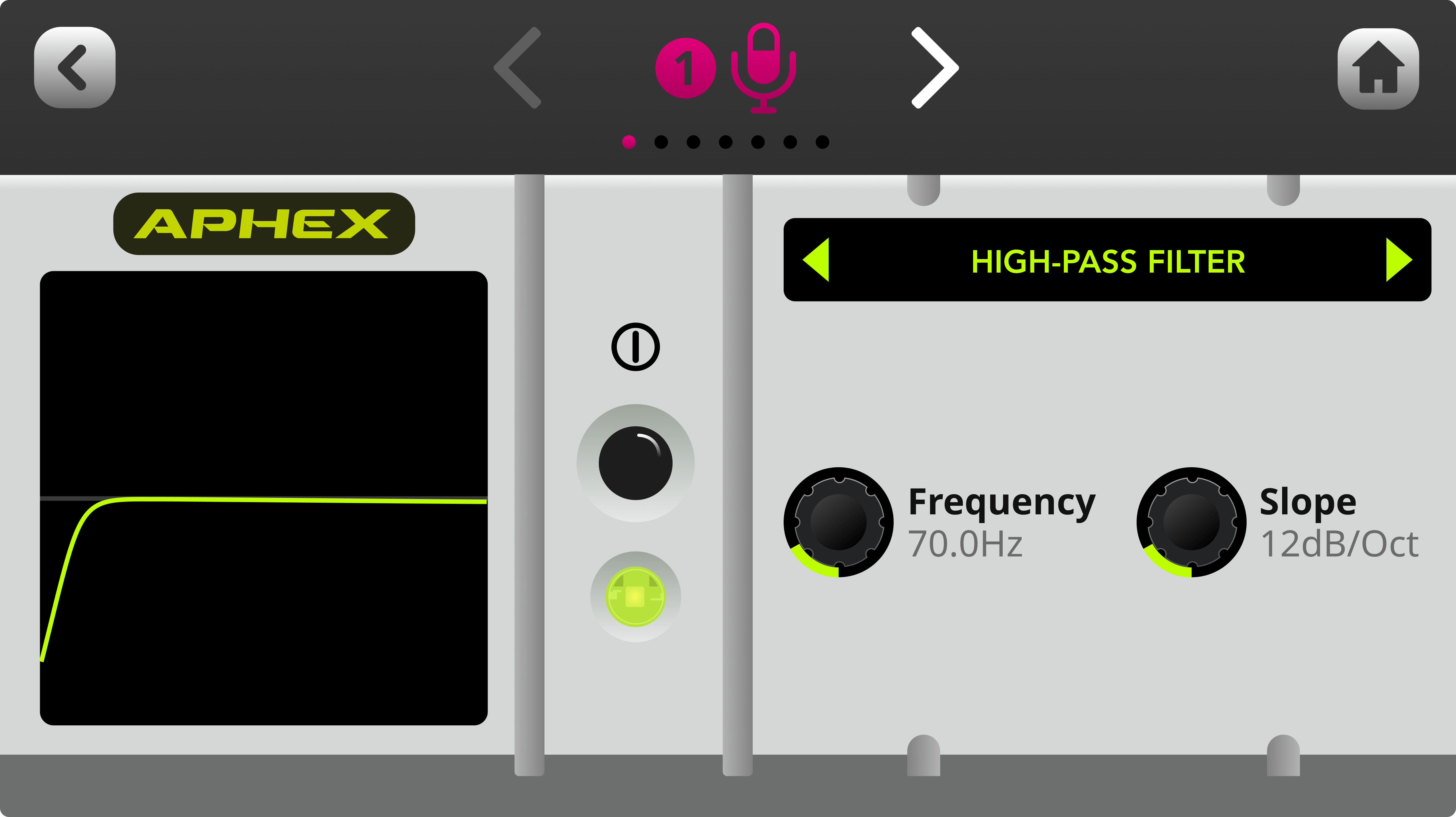 RØDECaster Duo high-pass filter option