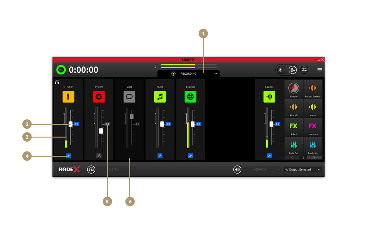 UNIFY submix controls feature points