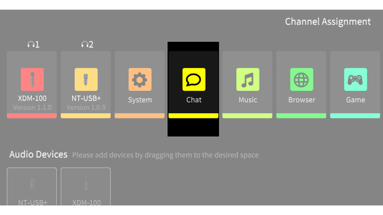 UNIFY chat virtual channel