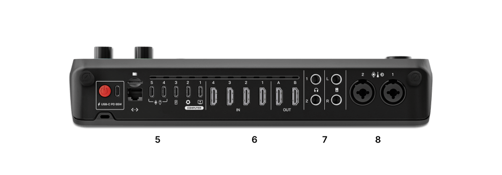 Image: RØDECaster Video rear