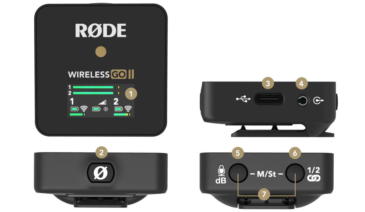 Wireless GO II RX with feature points