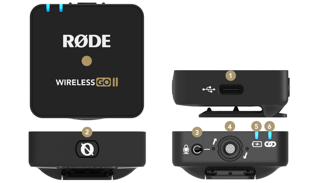 Wireless GO II TX with feature points