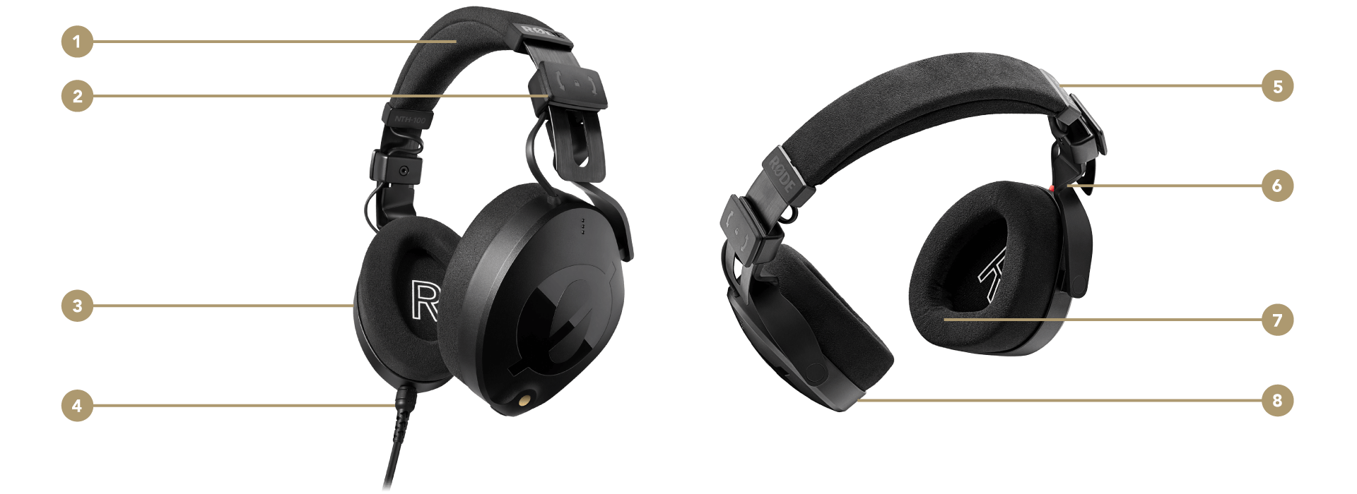 Rode NTH-100 Professional Over-ear deals Headphones