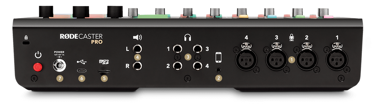 RØDECaster Pro | User Guide Home Page | RØDE